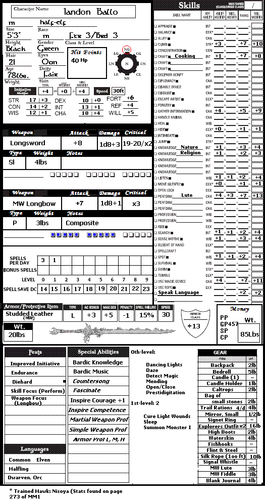 IandonBallosheet.GIF