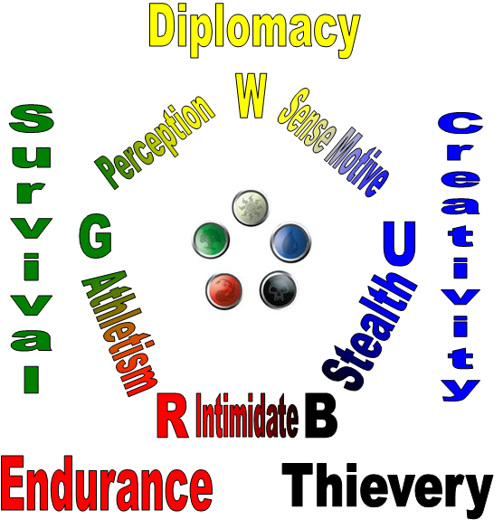 Identity.png