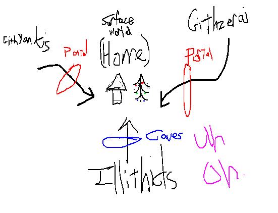 illithiduhoh.JPG