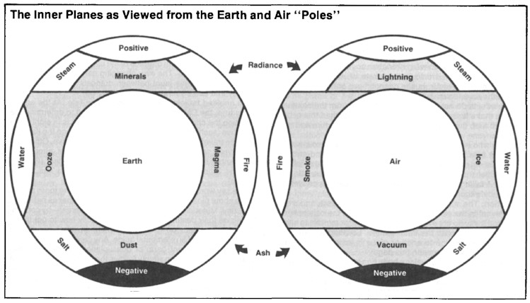 InnerPlanes.jpg