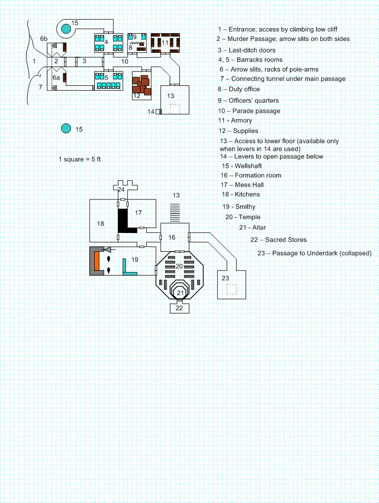 Introductory Adventures.jpg