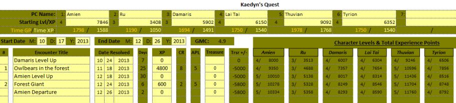 Kaedyn's Quest Part1.jpg