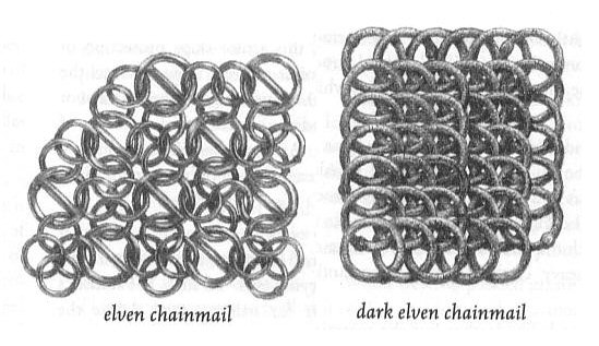 KoK_ChainClose.jpg