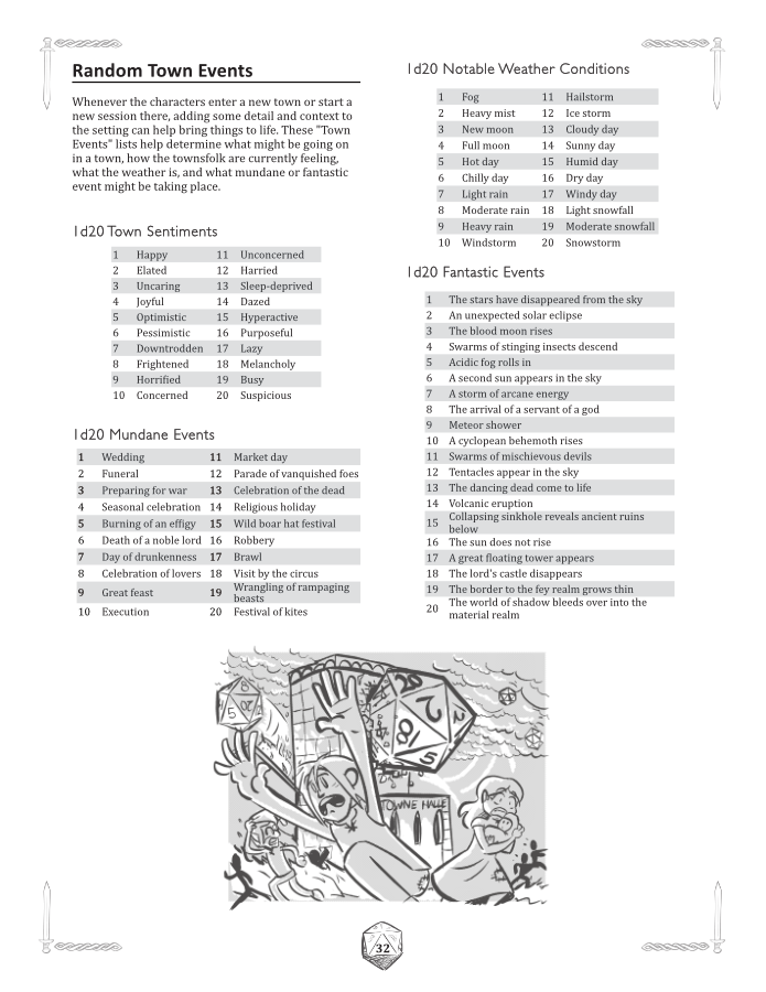 Lazy GM Resource Doc Printable - p32.png