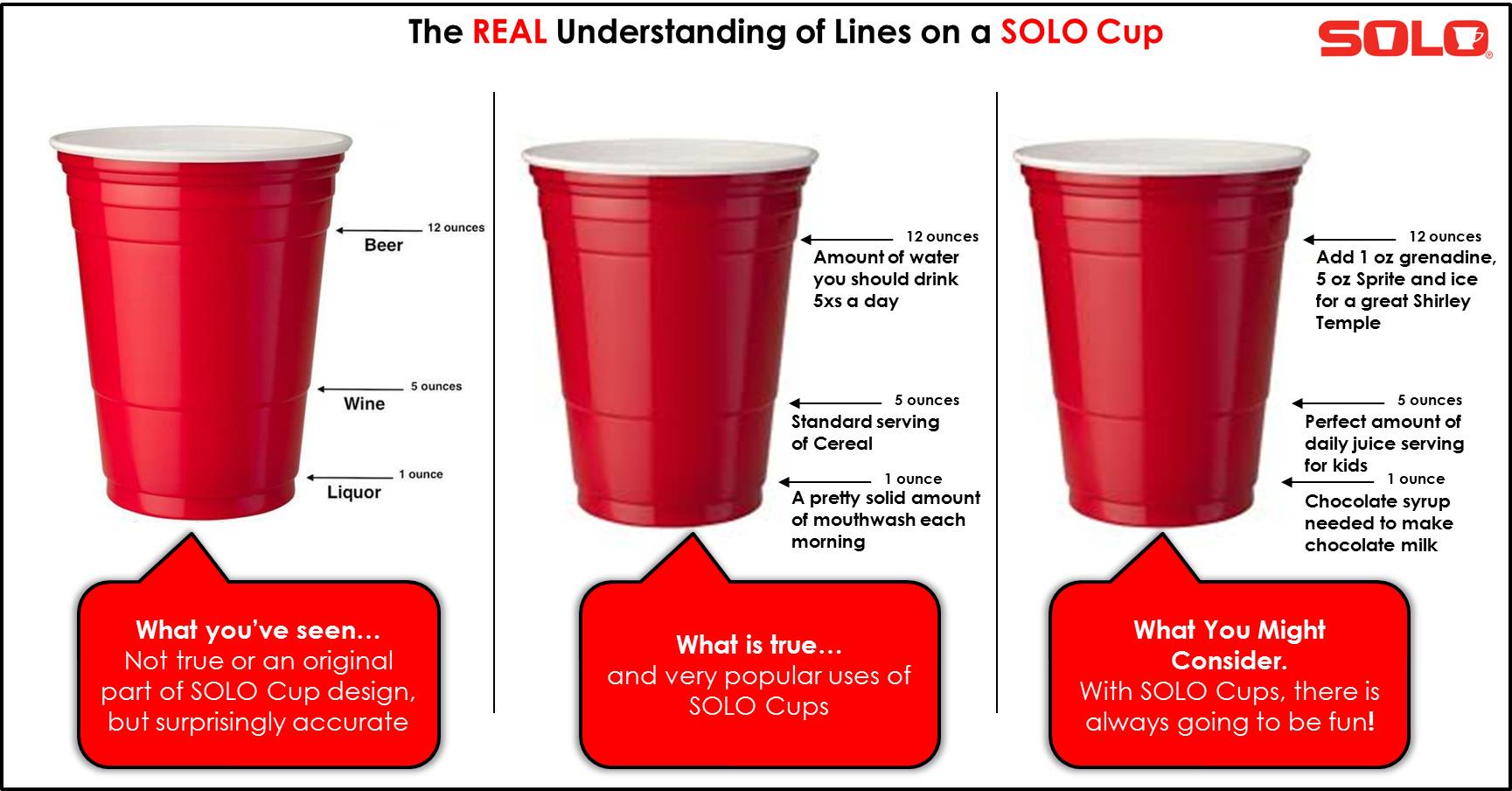 Lines-on-a-Solo-Cup.jpg