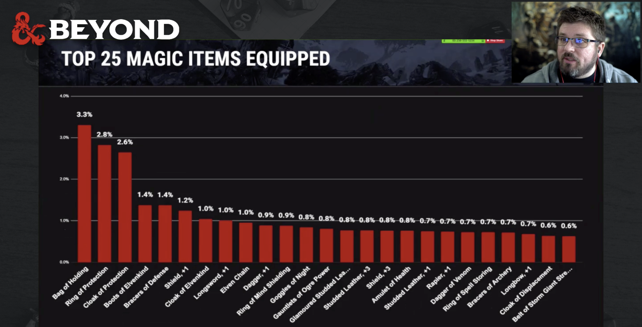 MagicItems.png