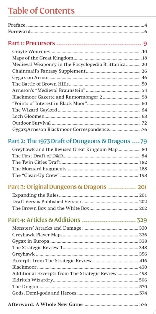 Making of OD&D Table of Contents.png