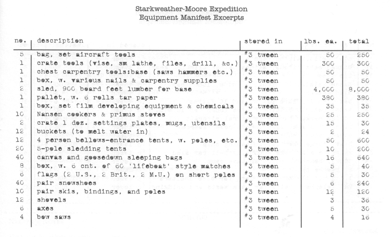 Manifest 3 Handout.jpg