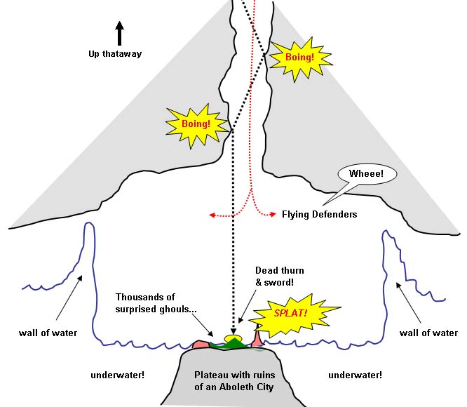 map of ghoul ritual.jpg