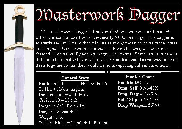 Masterwork Dagger.gif