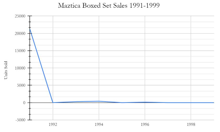 Maztica setting sales.jpeg