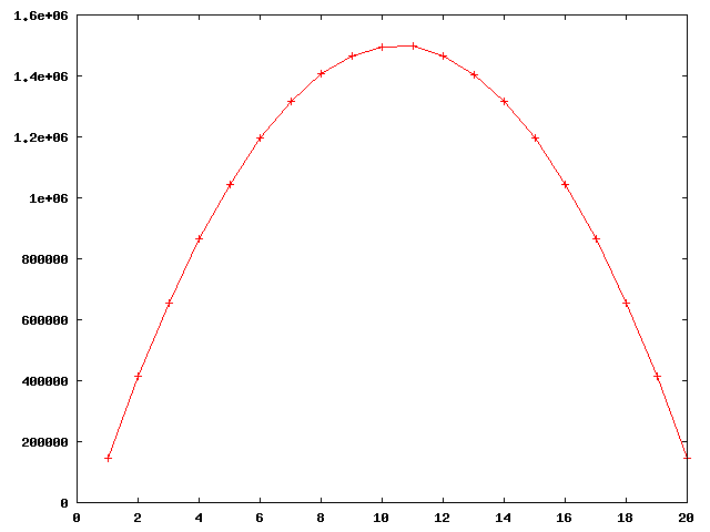 mid20curve.png