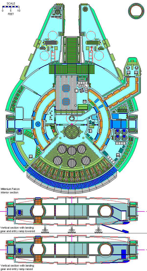 Millennium_Falcon_Interior_Old.gif