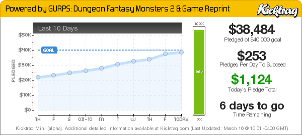 minichart.png