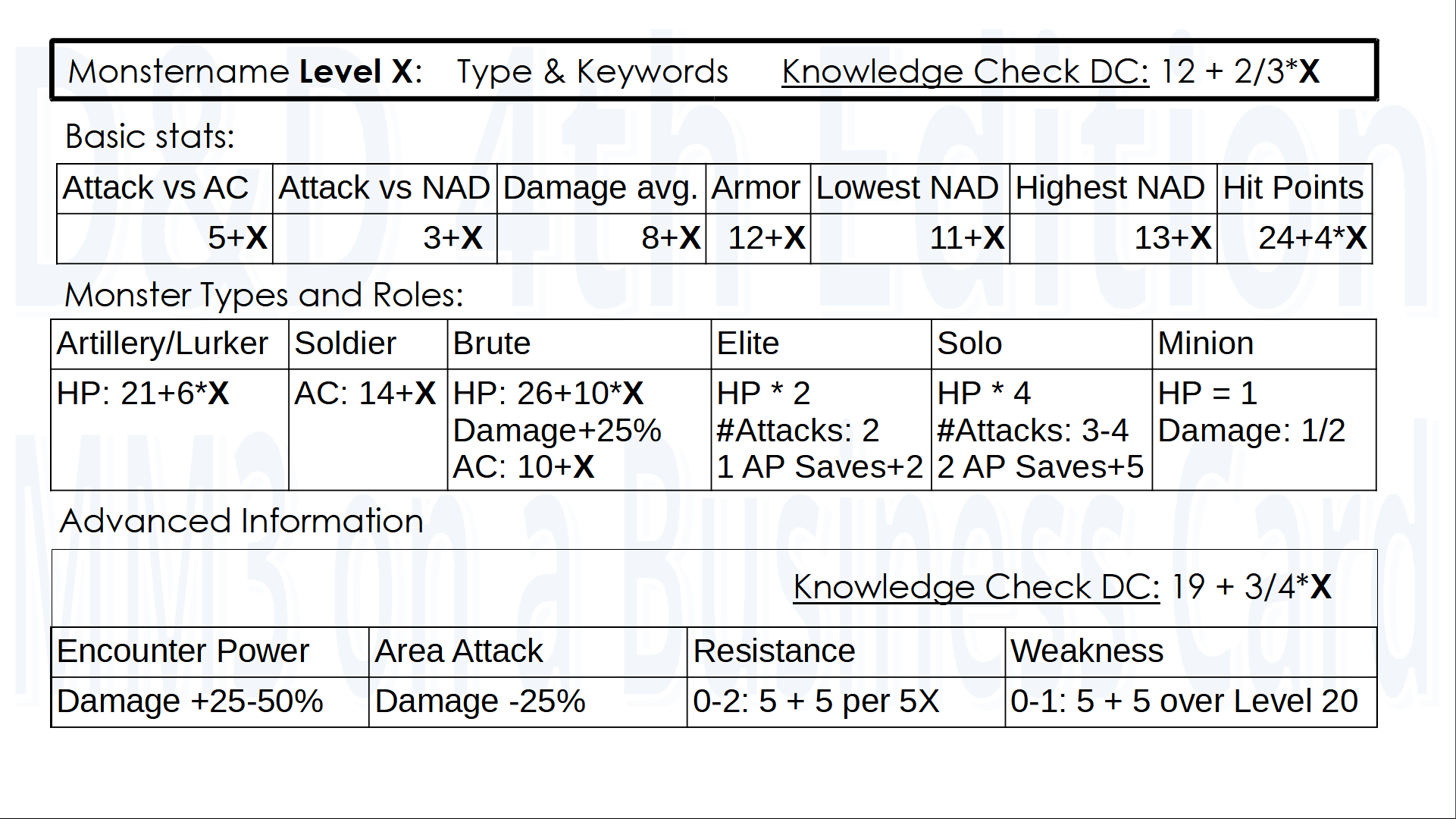 MM3 on a Business Card.png