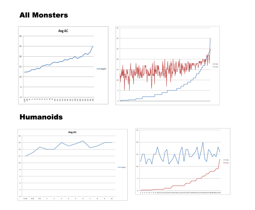 monster ac cr.jpg