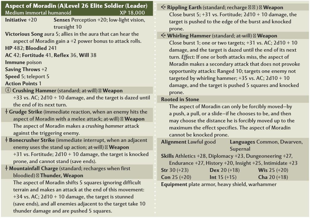 Moradin-aspect.JPG