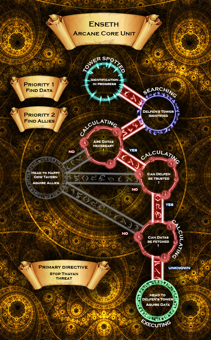 N7-Calculating10.jpg