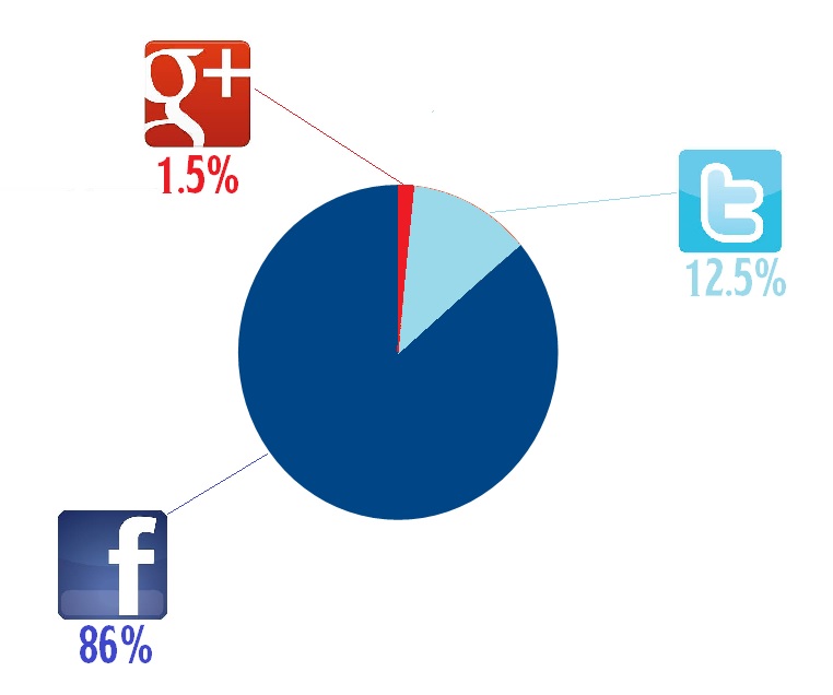 networks.jpg