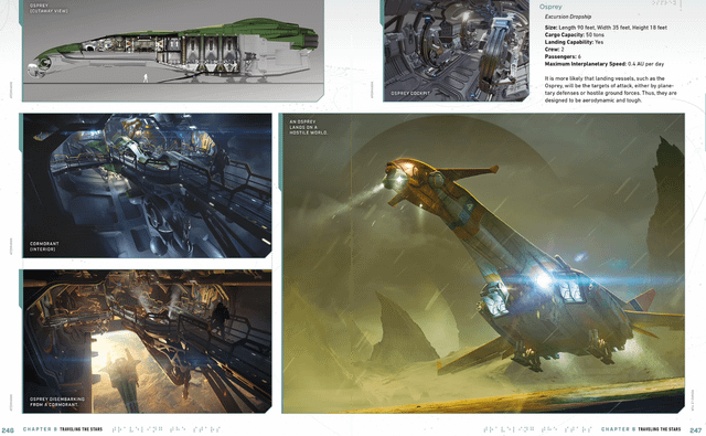 new-concept-arts-and-lore-from-the-ttrpg-book-v0-qamh5z6tf36e1.png