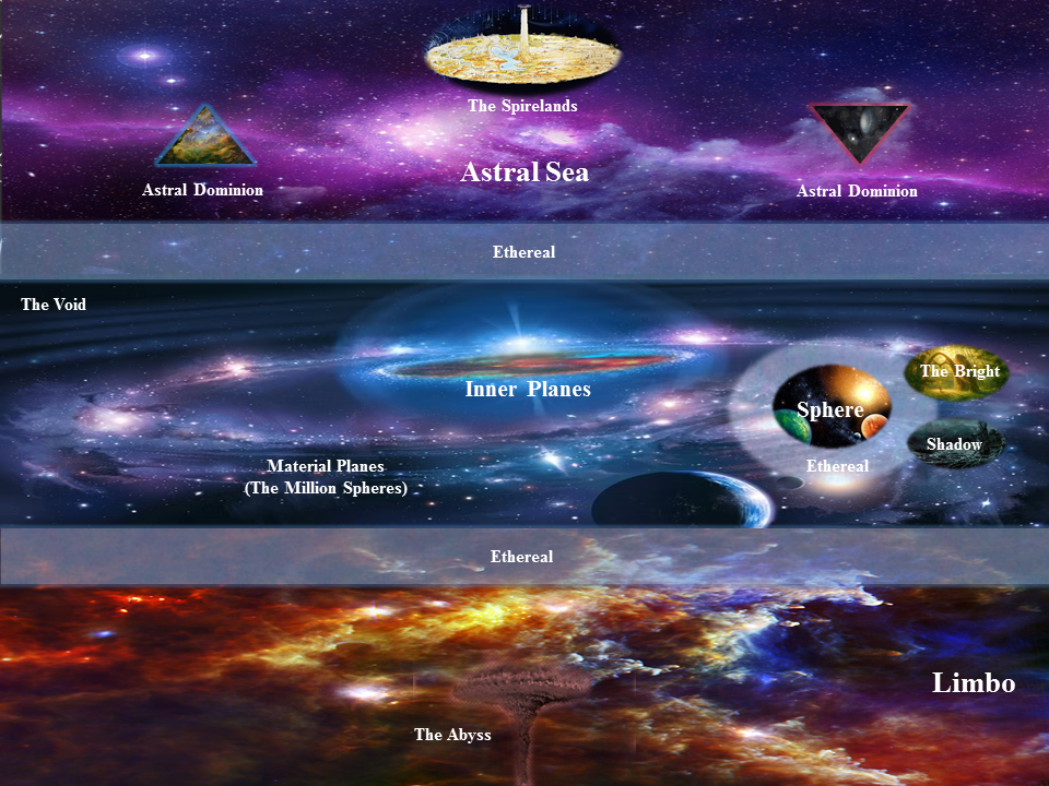 New Planar Layout.png