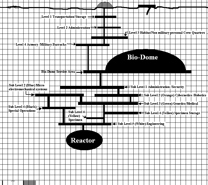 Nexes Command Base 5 Lay out.PNG