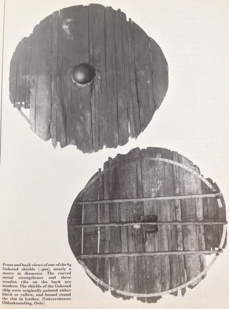 Norway Gokstad shield.jpg