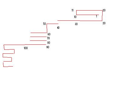 numberline.JPG