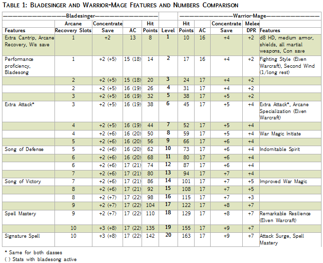 NumbersCompare.PNG