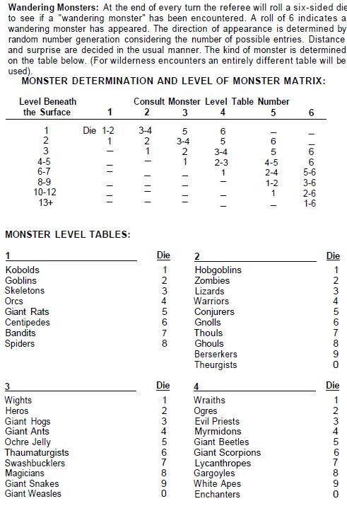 (O)D&D_booklet_III_page_10.JPG