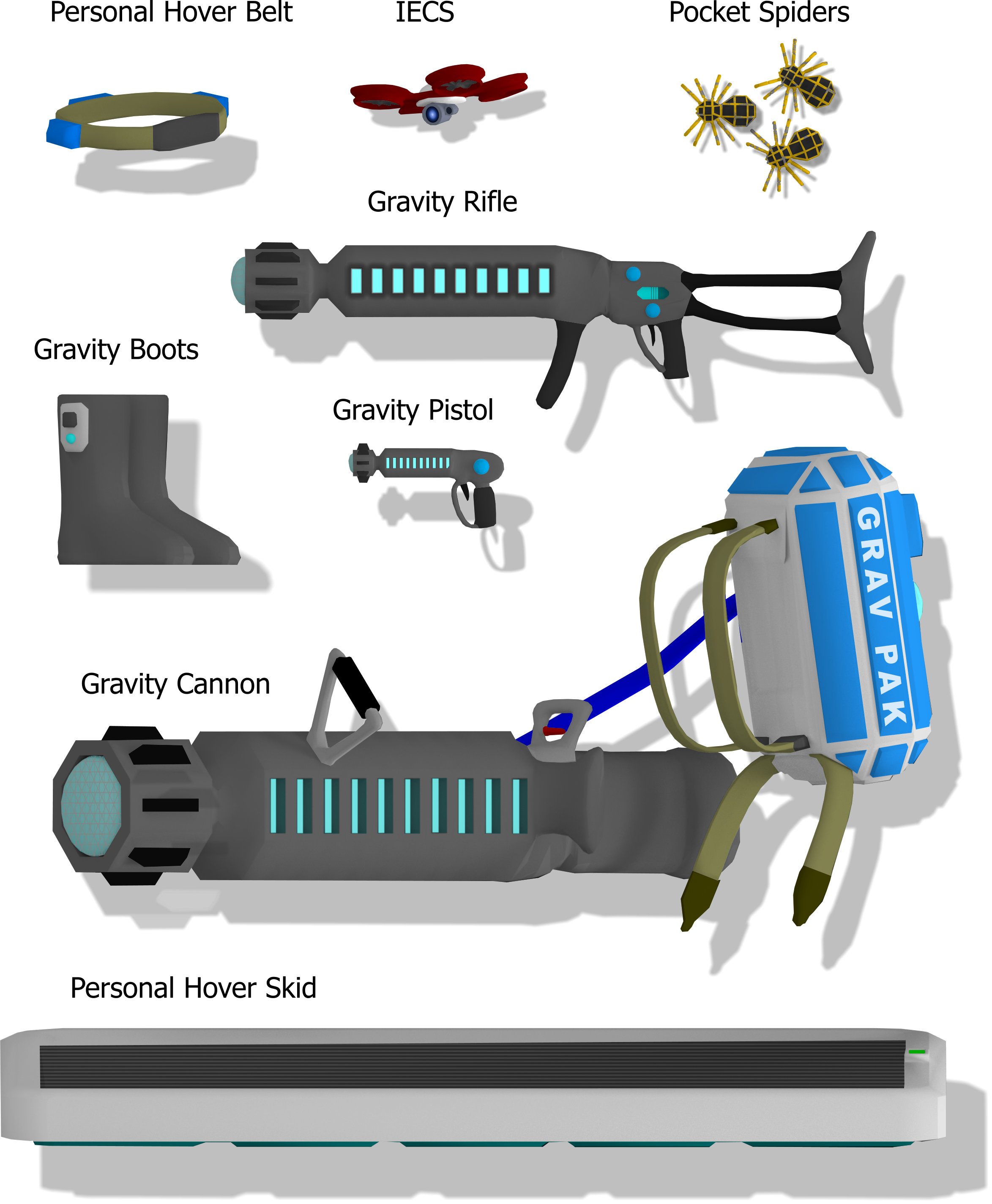 obligatory-equipment.jpg