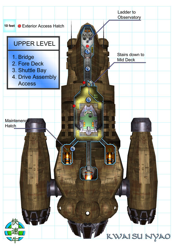 Ox-top-level.jpg