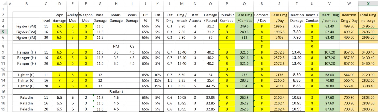 paladin damage.jpg