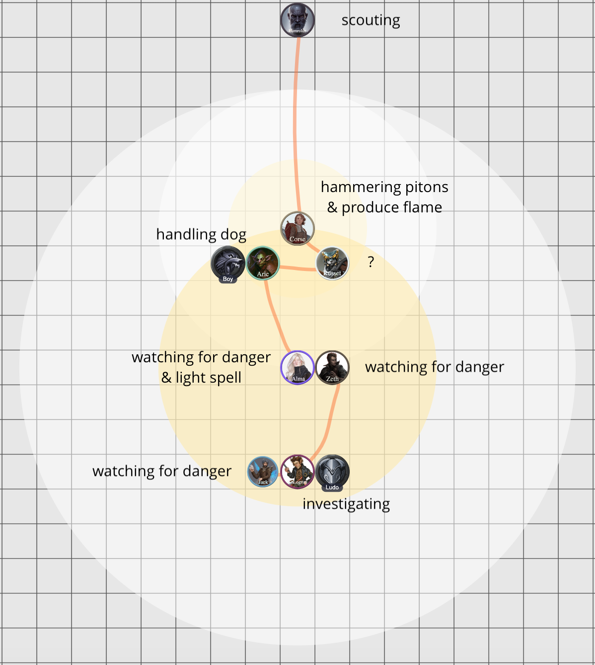 party roles.png