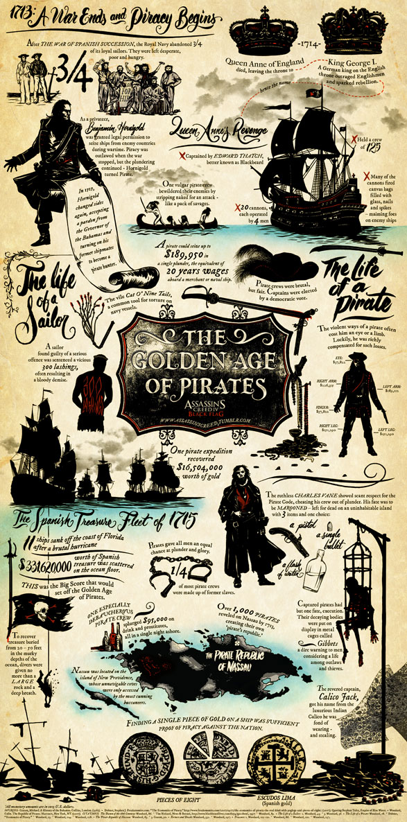 Pirates!.jpg