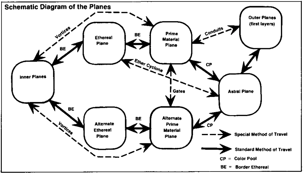 PlaneNavigation.png