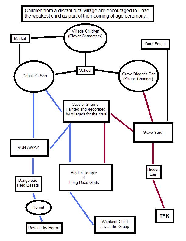 Plot_Map_Example.jpg