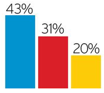 poll.png