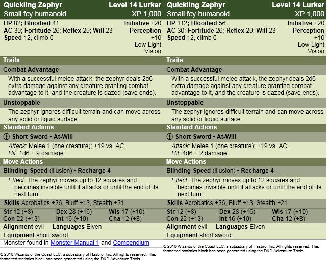Quickling Zephyr (Lurker 14).jpg