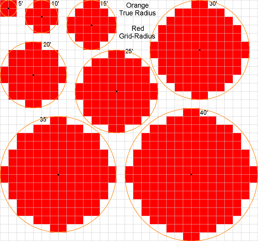 Radius Template.gif