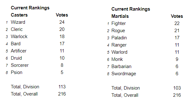 Rankings.png