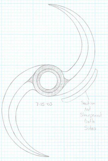s-curve.jpg