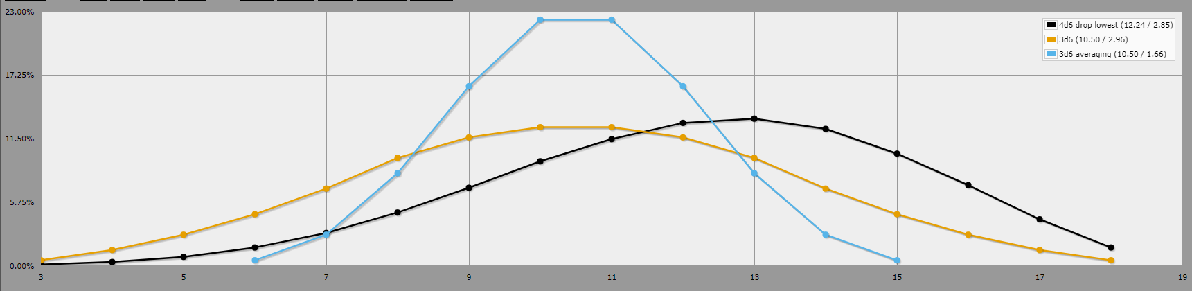 score distributions.PNG