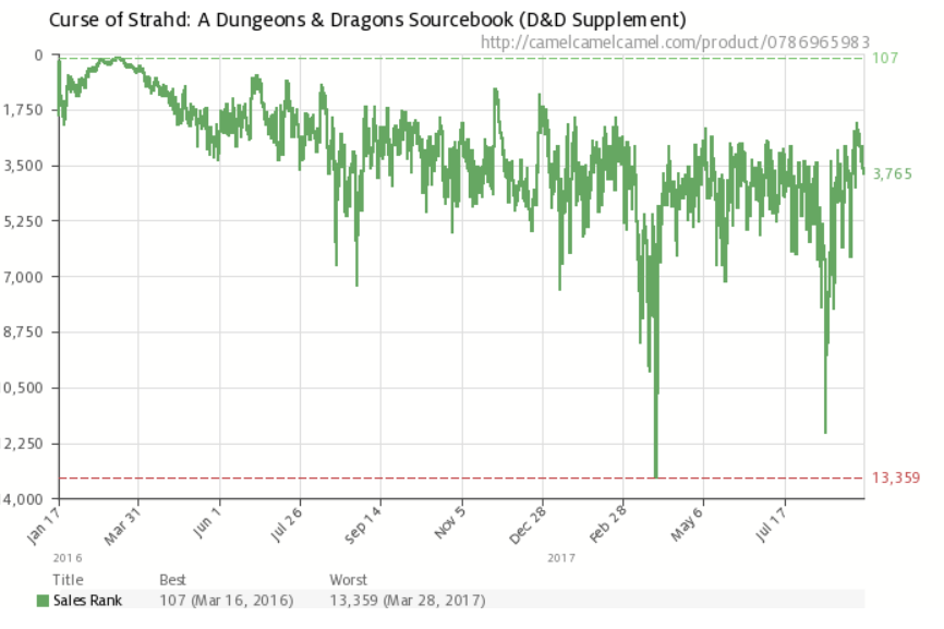 Screen Shot 2017-09-26 at 3.51.34 PM.png