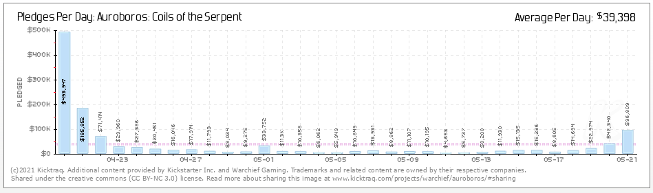 Screen Shot 2021-05-26 at 10.00.18 PM.png