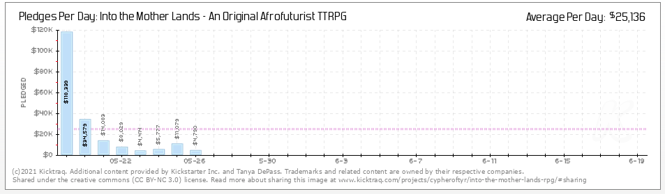 Screen Shot 2021-05-26 at 9.59.14 PM.png