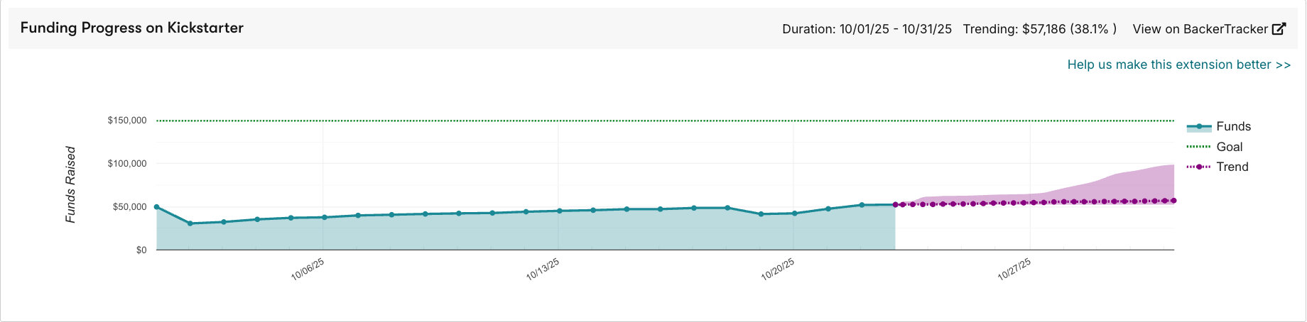 Screenshot 2025-10-23 at 13.47.47.png