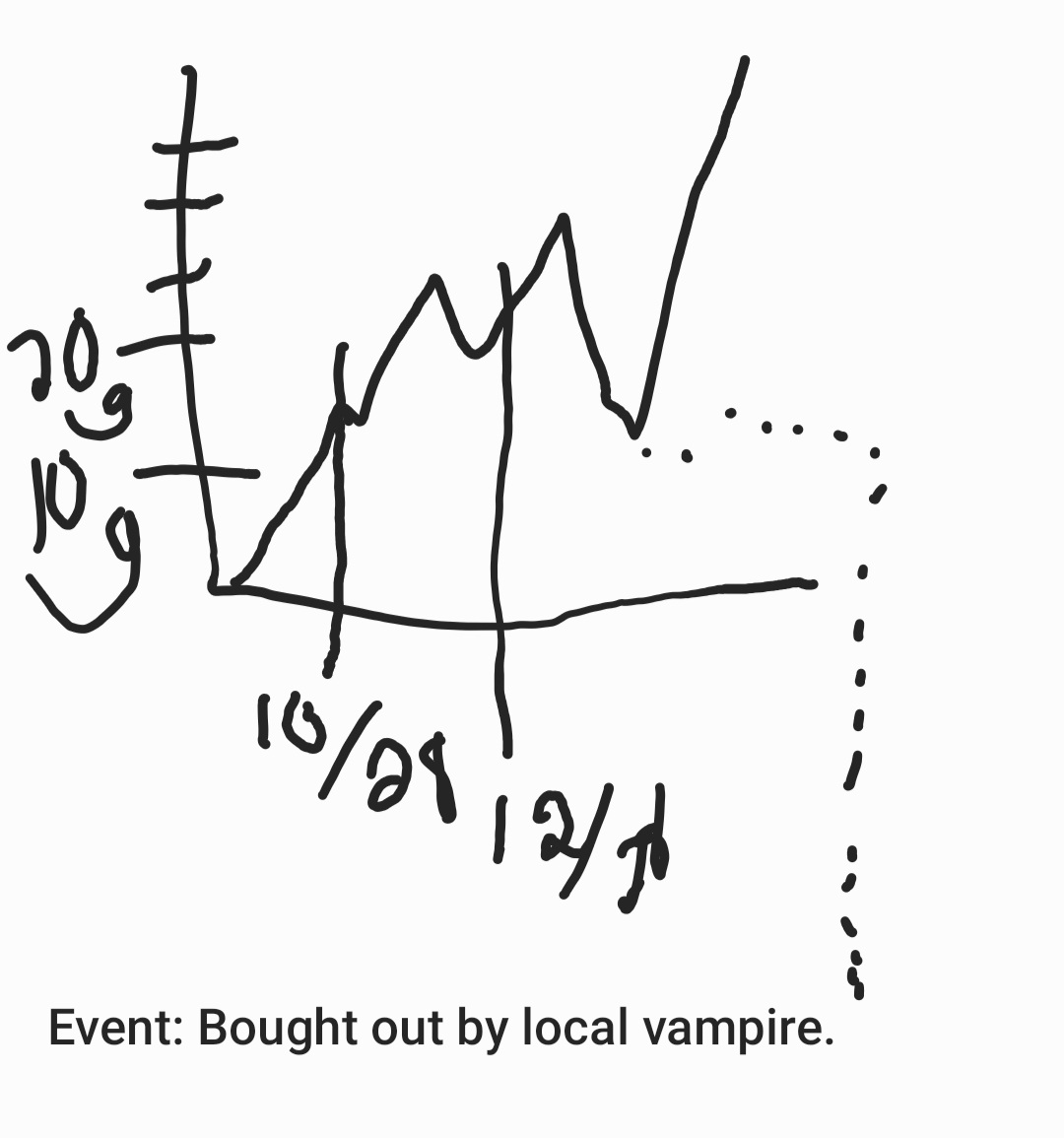 Screenshot_20221030-061826_Samsung Notes.jpg