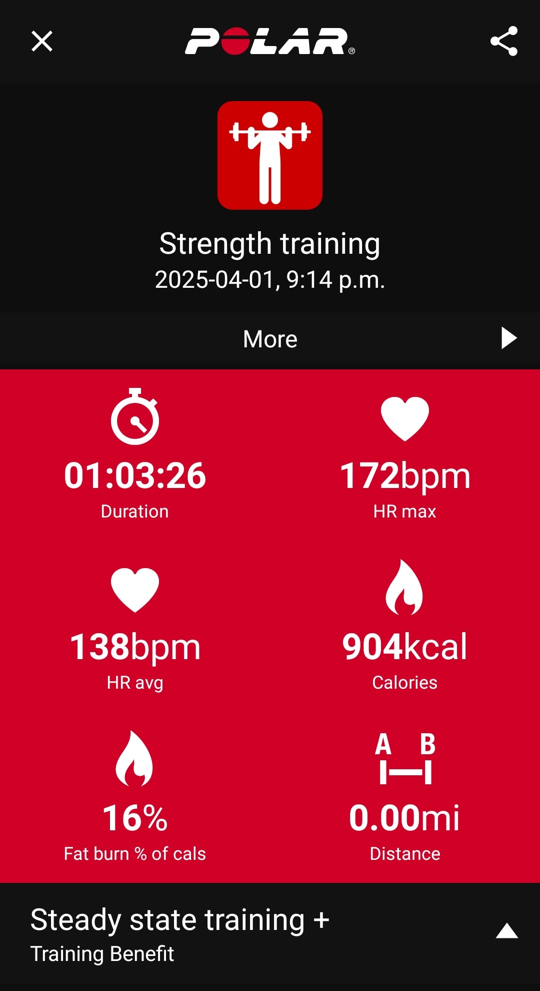 Screenshot_20250401-222142_Polar Beat.jpg