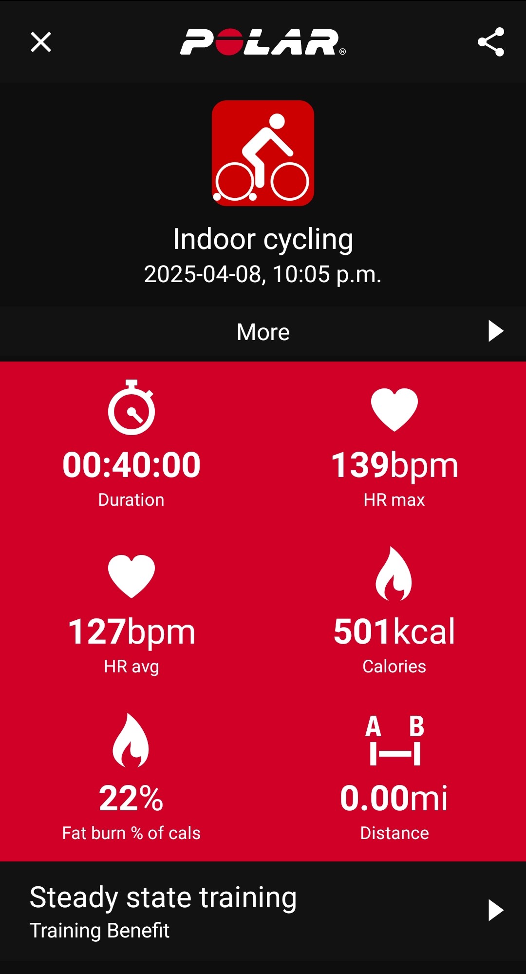 Screenshot_20250409-005542_Polar Beat.jpg